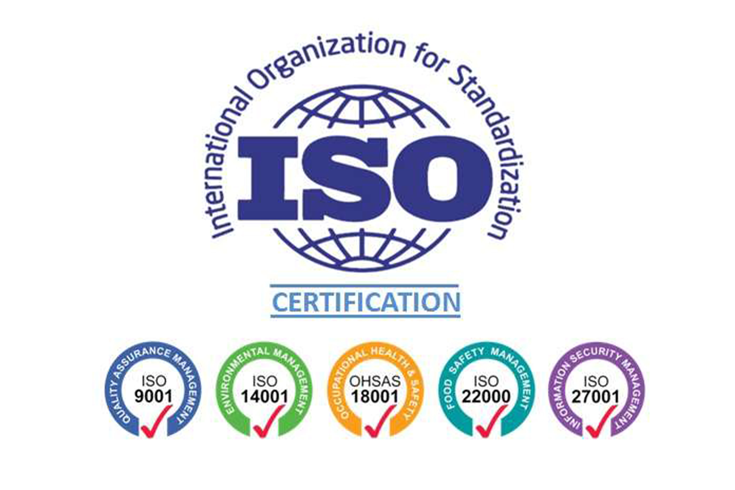 ISO Certifications